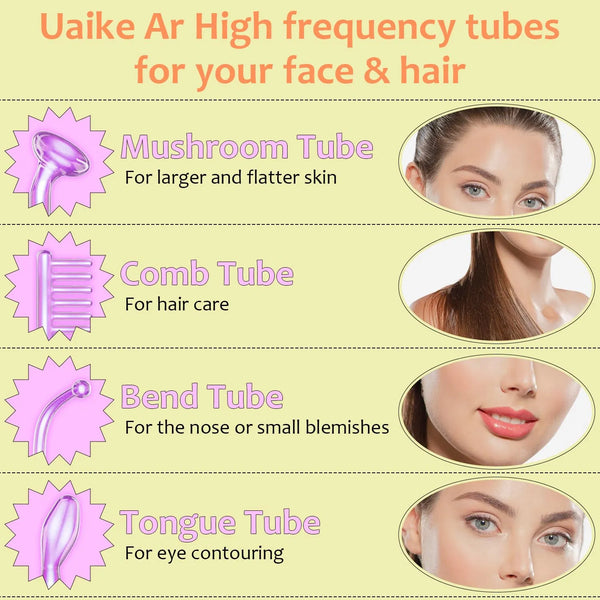 ⚡ ShaliLynn Luxe 4-in-1 High-Frequency Facial & Hair Wand